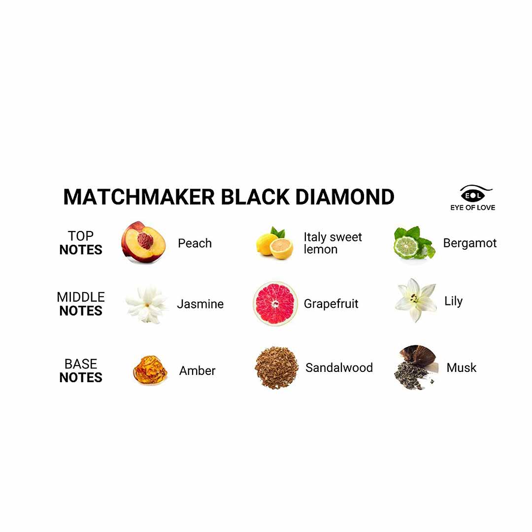 Parfum cu Feromoni BlackDiamond Attract Them 30ml 5 Parfum cu Feromoni BlackDiamond Attract Them 30ml