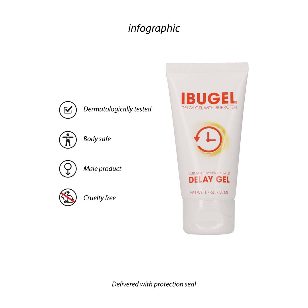 Gel Intarziere Ejaculare IbuGel 3 Gel Intarziere Ejaculare IbuGel