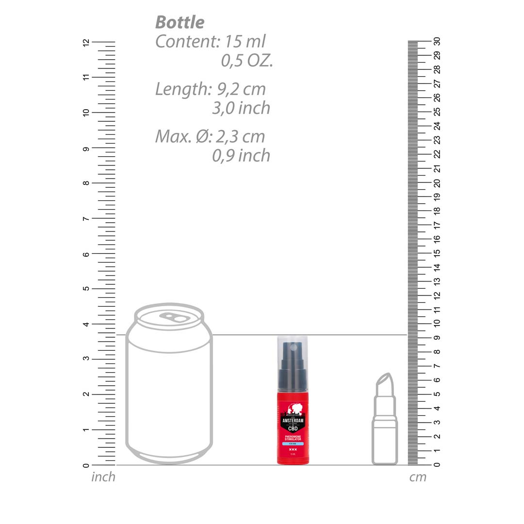 Spray cu Feromoni CBD Amsterdam 5 Spray cu Feromoni CBD Amsterdam