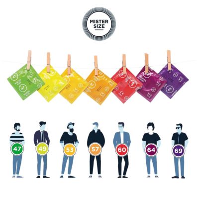 Prezervative Mister S