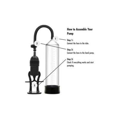 Pompa marire penis Fusion X Advanced 7 Pompa marire penis Fusion X Advanced asamblare