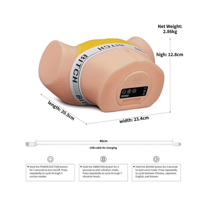 Masturbator Streetgirl's Sensation Pulse III Flesh dimensiuni