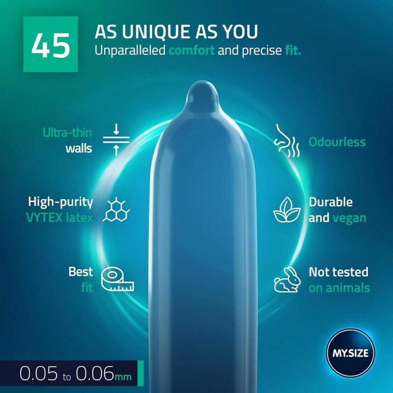 Prezervative My Size Pro 45mm specs