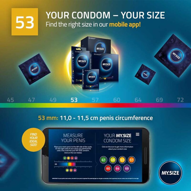 Prezervative My Size Pro 53mm (10 buc) aplicatie