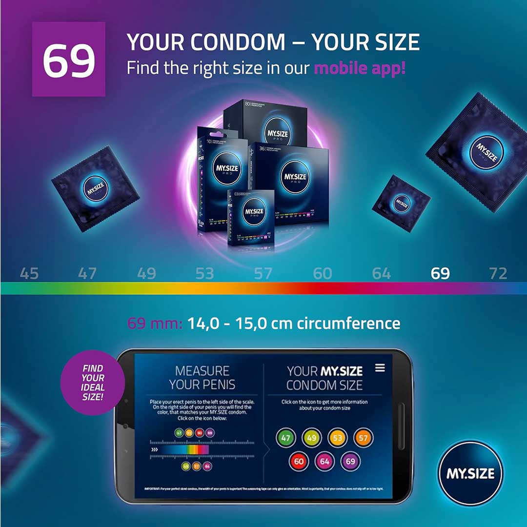 Set 36 Prezervative My Size Pro 69mm 4 Prezervative My Size Pro 69mm (10 buc) aplicatie