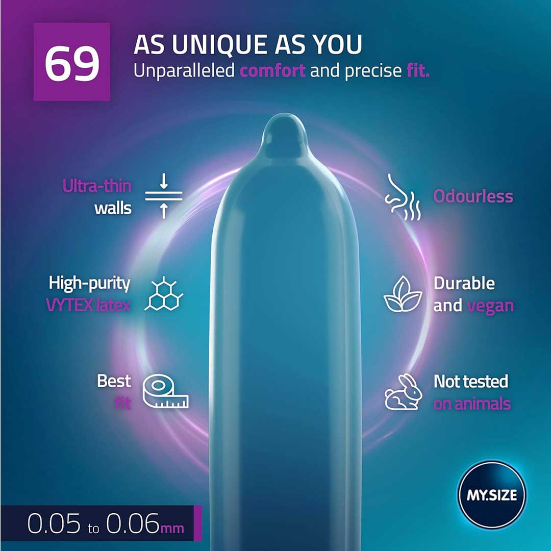 Set 36 Prezervative My Size Pro 69mm 5 Prezervative My Size Pro 69mm (10 buc) caracteristici