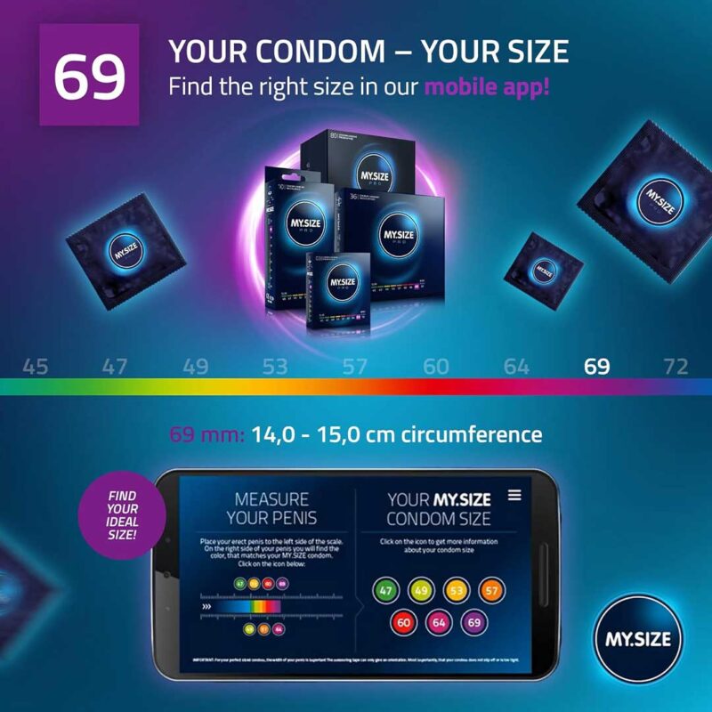 Prezervative My Size Pro 69mm aplicatie Prezervative My Size Pro 69mm aplicatie