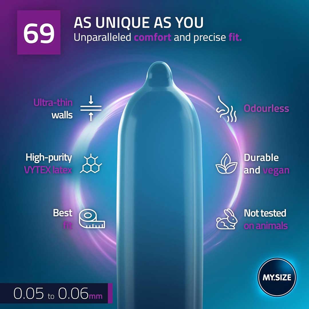 Prezervative My Size Pro 69mm 3 Prezervative My Size Pro 69mm caracteristici