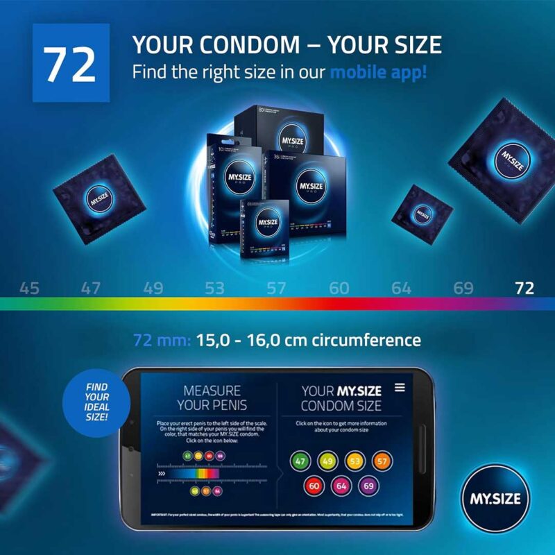 Prezervative My Size Pro 72mm (10 buc) aplicatie