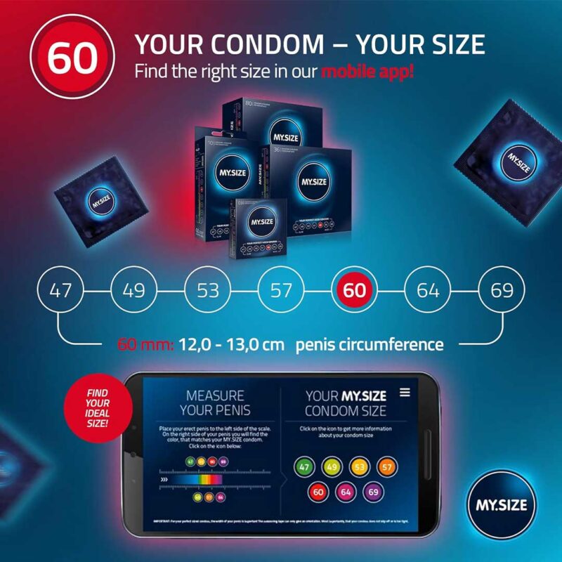 Prezervative My size Pro 60mm aplicatie Prezervative My size Pro 60mm aplicatie